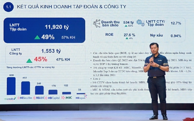 Đại tá Lê Thành Nam, Giám đốc MB Điện Biên Phủ.