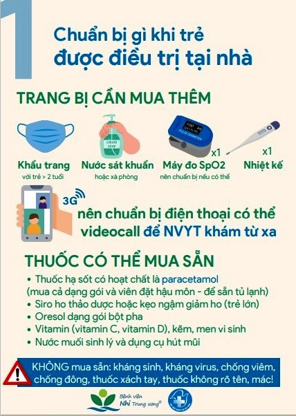 Bệnh viện Nhi Trung ương hướng dẫn chăm sóc trẻ F0 tại nhà