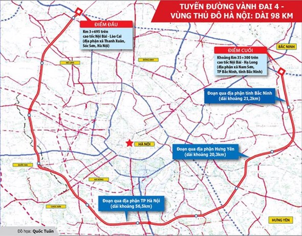 Thủ tướng chỉ đạo "nóng" với 2 dự án đường vành đai tại Hà Nội và TP. HCM