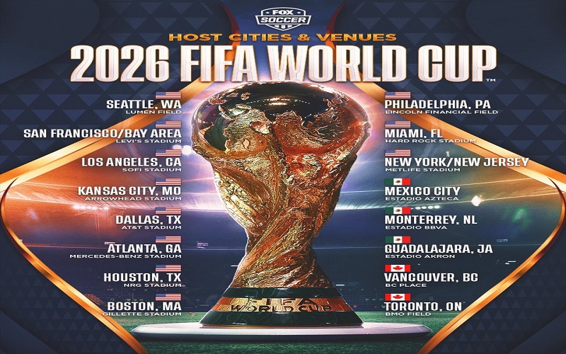 FIFA: World Cup 2026 diễn ra tại 16 thành phố ở Bắc Mỹ