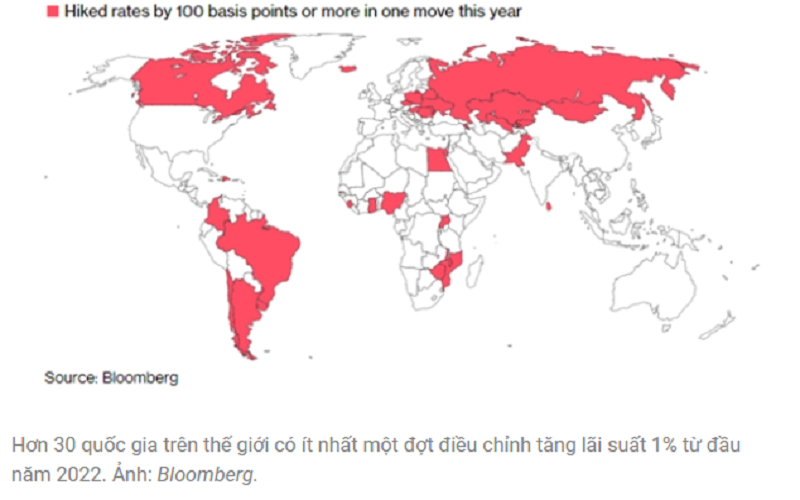 Cuộc đua lãi suất toàn cầu ngày một 'nóng'