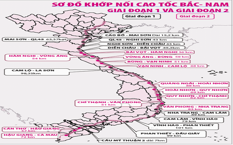 Giá vật liệu tăng cao thi công cao tốc Bắc - Nam gặp khó