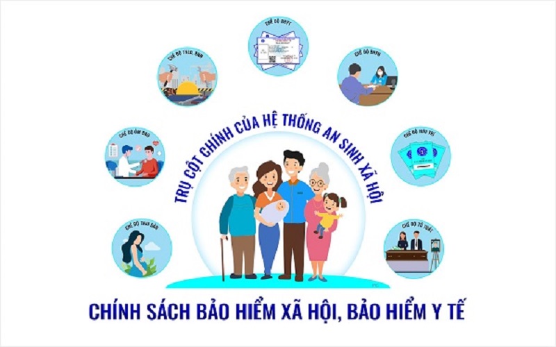 Đồng Tháp phấn đấu trên 92% dân số tham gia bảo hiểm y tế