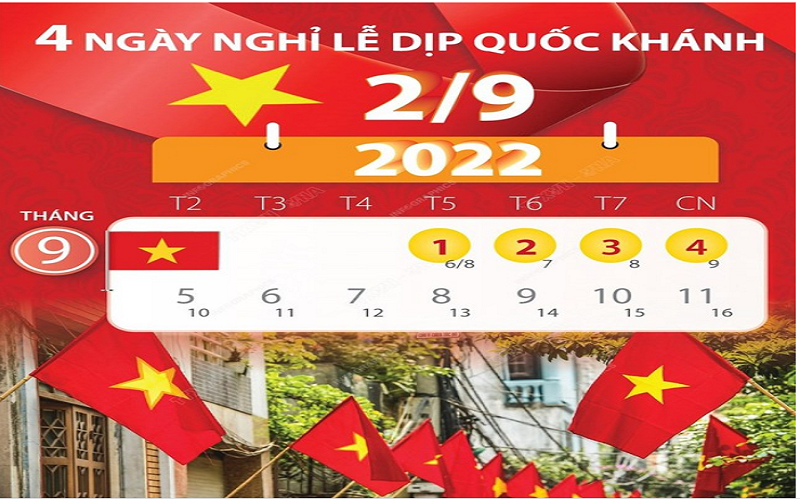 Quốc khánh 2022 nghỉ 4 ngày; đề xuất phương án nghỉ Tết Quý Mão, Quốc khánh 2023