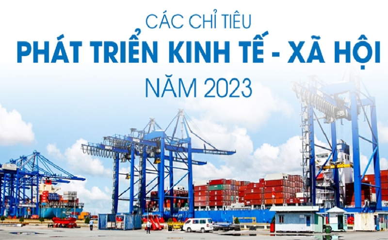 Các chỉ tiêu phát triển kinh tế - xã hội năm 2023