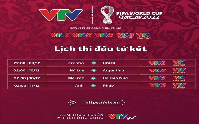 Lịch thi đấu vòng tứ kết World Cup 2022