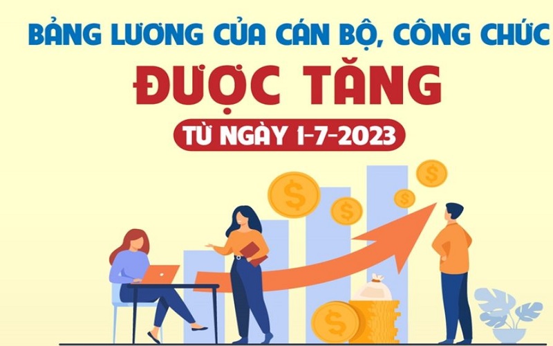 Bảng lương của cán bộ, công chức, viên chức được tăng từ ngày 1-7-2023