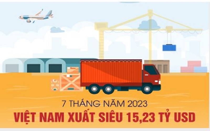 Xuất siêu Việt Nam 7 tháng năm 2023 ra sao?