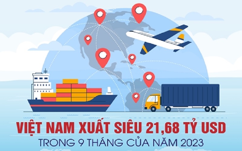 Việt Nam xuất siêu 21,68 tỷ USD