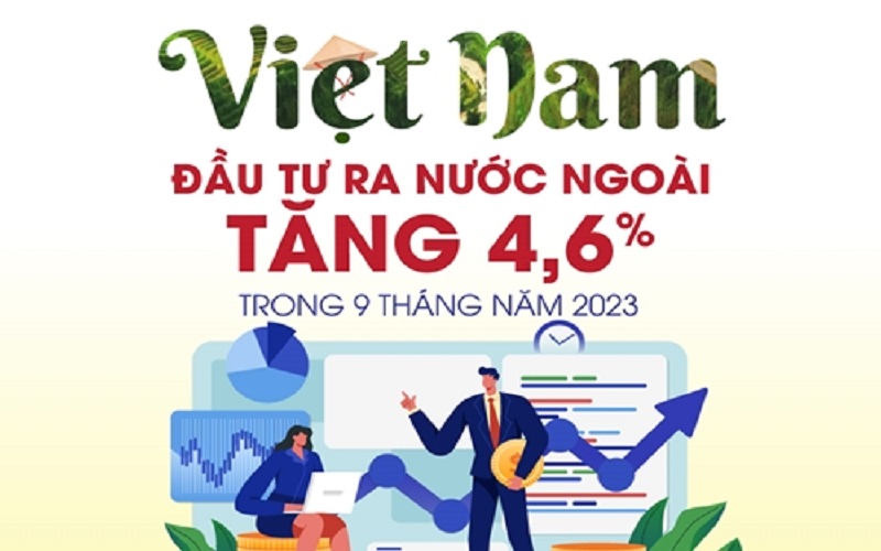 Tổng vốn đầu tư của Việt Nam ra nước ngoài tăng 4,6%