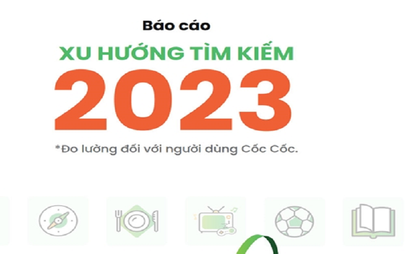 Năm 2023, chủ đề nào được tìm kiếm nhiều nhất trên trình duyệt Cốc Cốc?