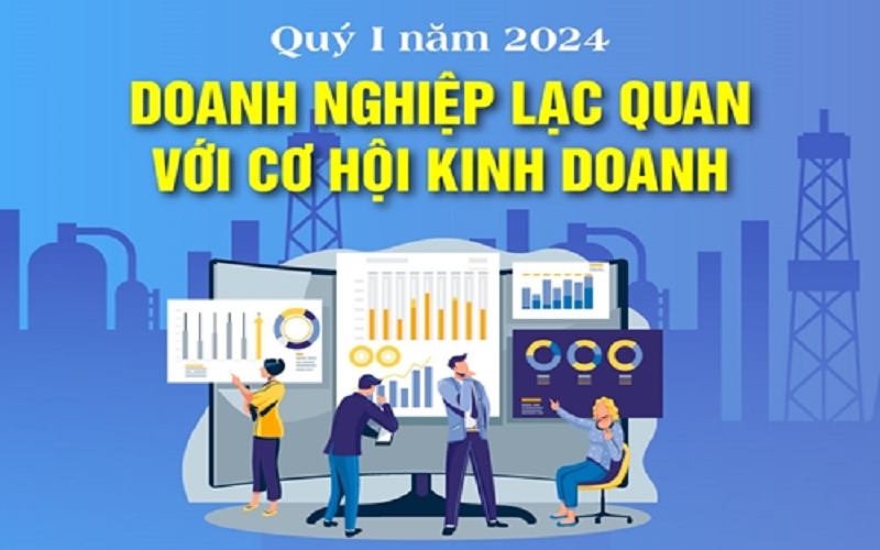 Các doanh nghiệp lạc quan với cơ hội kinh doanh của quý I năm 2024