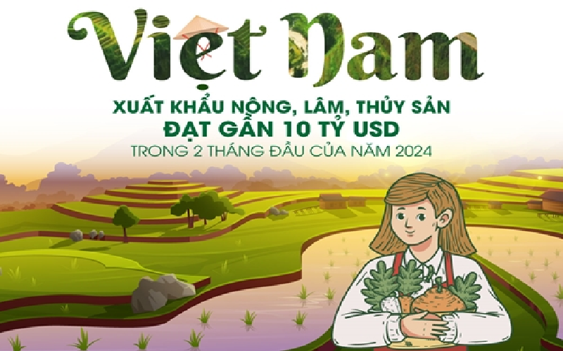 2 tháng đầu năm 2024: Tổng kim ngạch xuất khẩu nông, lâm, thủy sản ước đạt gần 10 tỷ USD