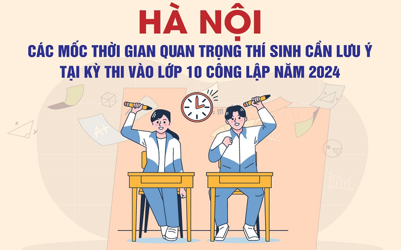 Hà Nội: Các mốc thời gian quan trọng thí sinh cần lưu ý tại kỳ thi vào lớp 10 công lập năm 2024