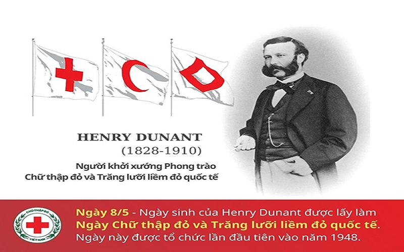 Ngày Chữ thập đỏ Quốc tế 8/5