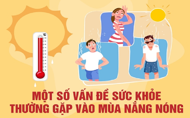 Mùa nắng nóng và những vấn đề sức khỏe thường gặp