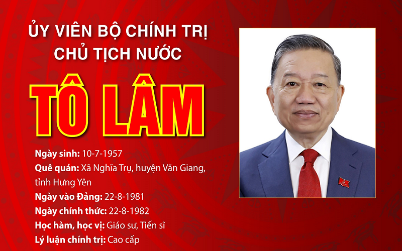 Tiểu sử Chủ tịch nước Tô Lâm