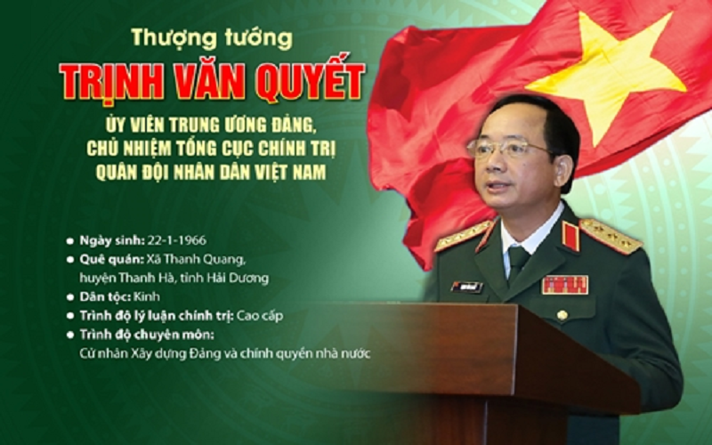 Tóm tắt tiểu sử Thượng tướng Trịnh Văn Quyết, Ủy viên Trung ương Đảng, Chủ nhiệm Tổng cục Chính trị Quân đội nhân dân Việt Nam