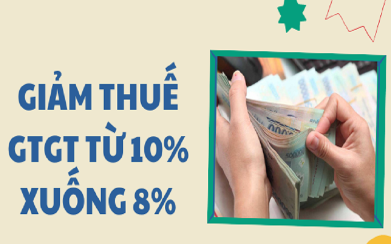 Giảm thuế giá trị gia tăng xuống 8% từ 1/7-31/12/2024