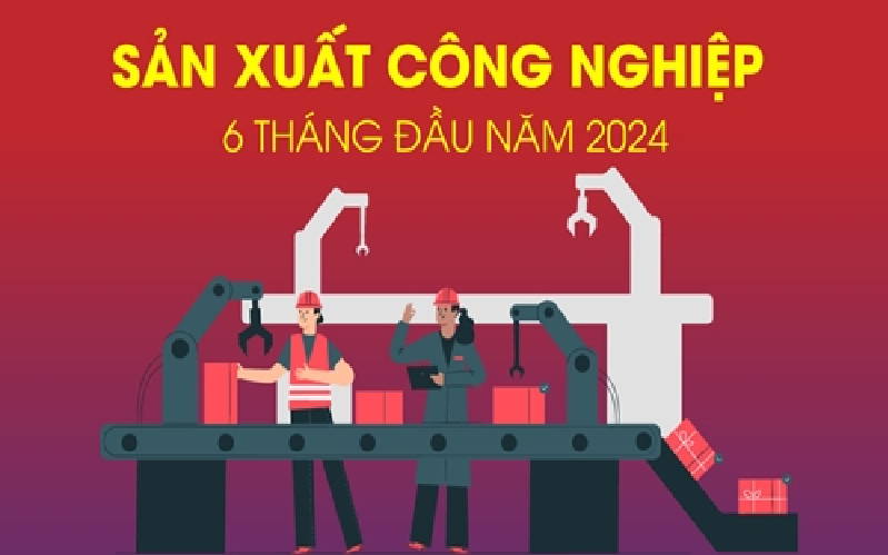 Giá trị tăng thêm ngành công nghiệp tăng 7,54% trong 6 tháng đầu năm 2024