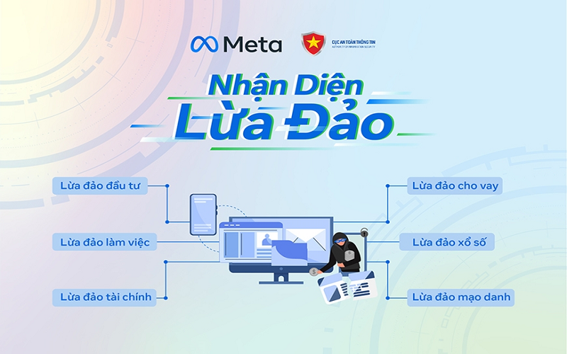 Cục An toàn thông tin và Meta phát động chiến dịch “Nhận diện lừa đảo"