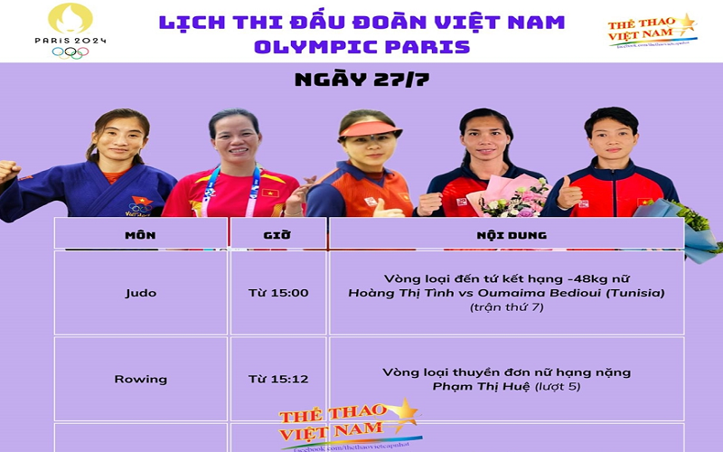 Lịch thi đấu Olympic hôm nay (27-7): Thể thao Việt Nam tranh tài 4 môn