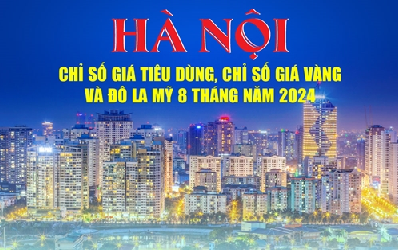 Hà Nội: Chỉ số giá tiêu dùng (CPI) 8 tháng năm 2024 tăng 5,24%