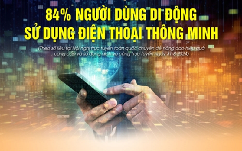 84% người dùng di động sử dụng điện thoại thông minh