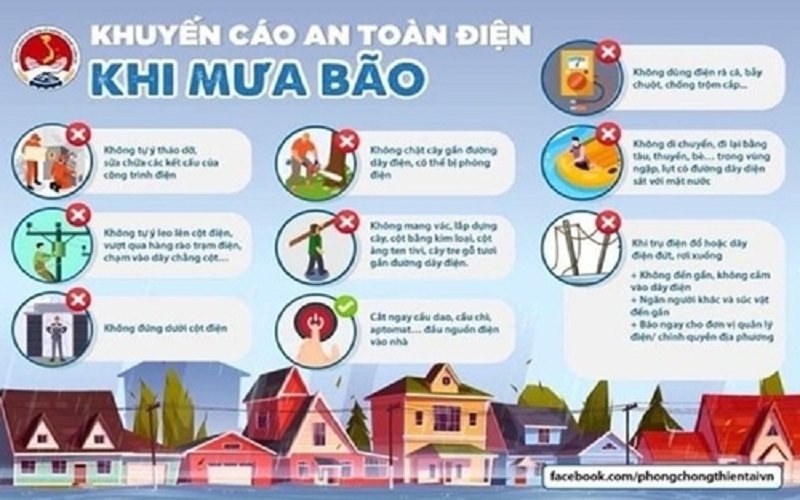 Người dân cần làm gì trước, trong và sau khi bão số 3 đổ bộ?