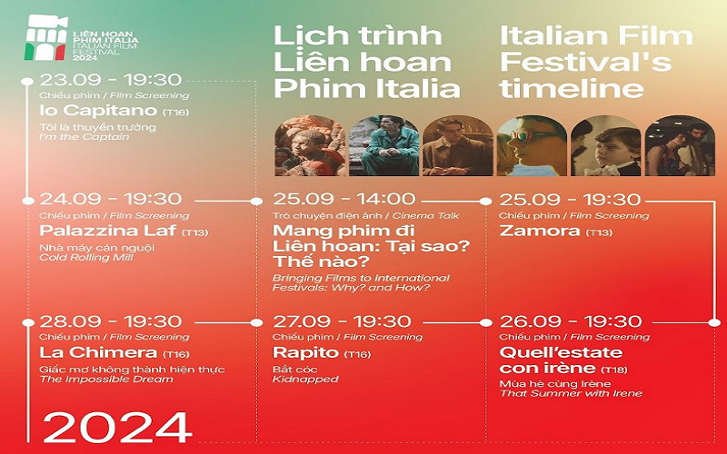 Liên hoan phim Italia 2024 đến với khán giả Thủ đô