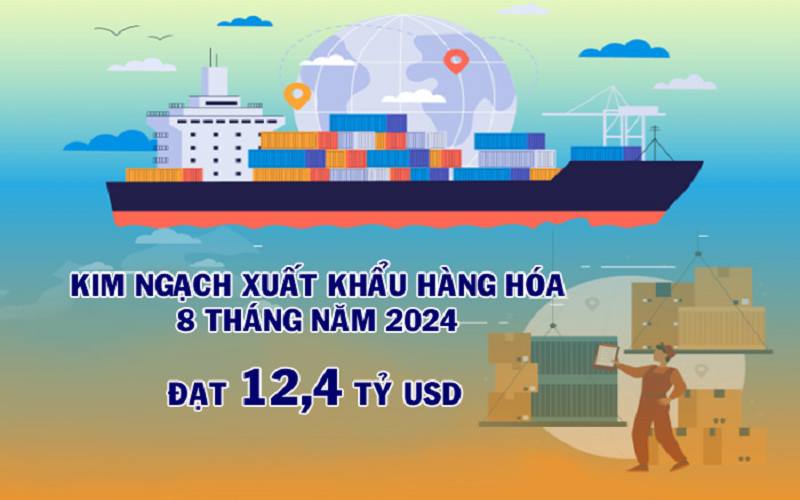 Kim ngạch xuất khẩu hàng hóa của Hà Nội 8 tháng đầu năm tăng hơn 13%