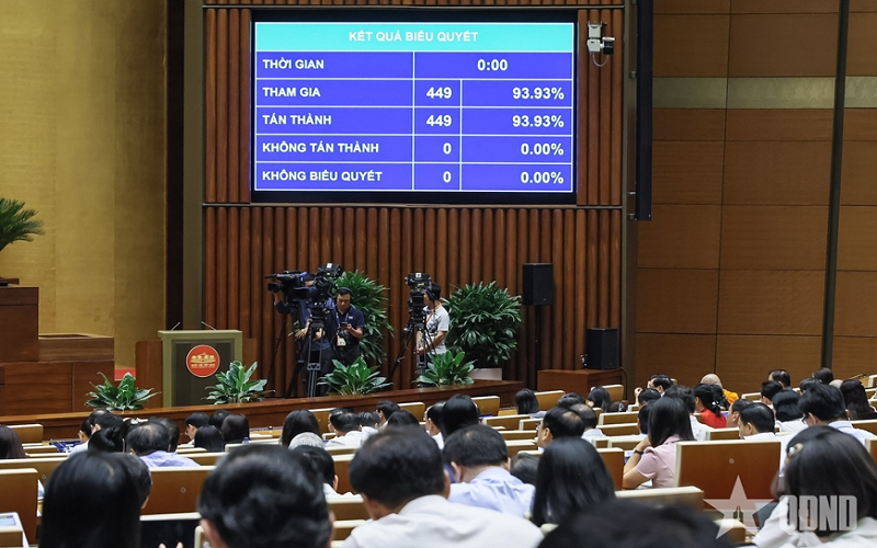 Chủ tịch Quốc hội Trần Thanh Mẫn ký ban hành Nghị quyết về việc rút ngắn nhiệm kỳ Quốc hội khoá XV