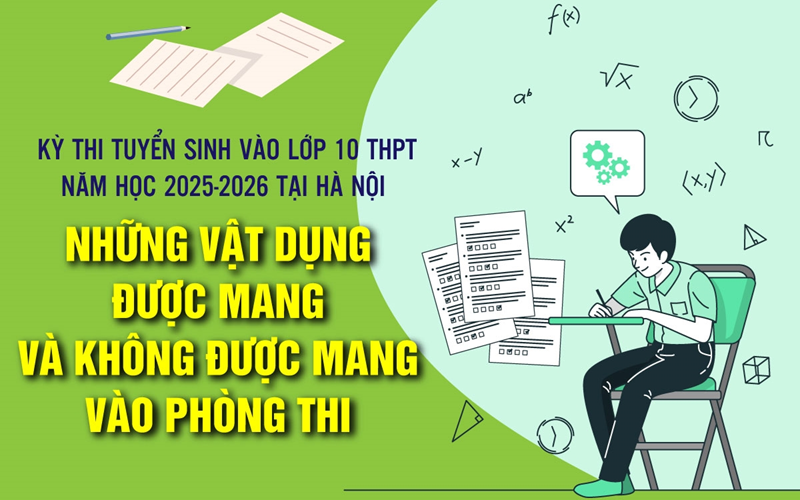 Những vật dụng được mang và không được mang vào phòng thi