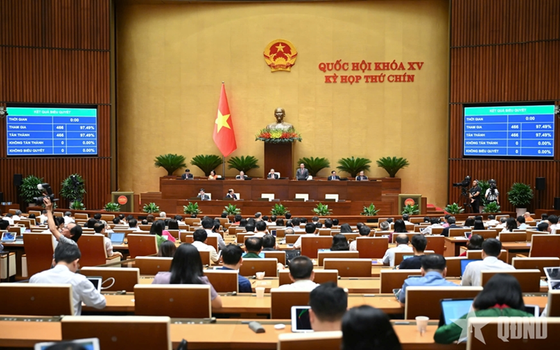 Thông cáo báo chí số 27 Kỳ họp thứ chín, Quốc hội khóa XV