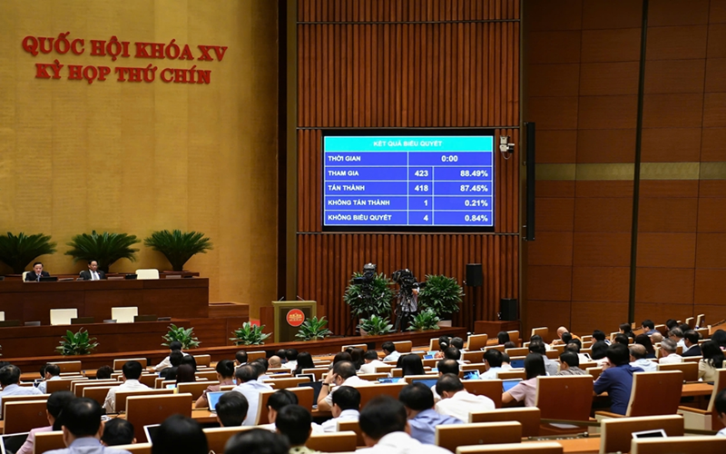 Thông qua Luật Cán bộ, công chức (sửa đổi): Hoàn thiện cơ chế thu hút nhân lực chất lượng cao, chính sách với cán bộ, công chức