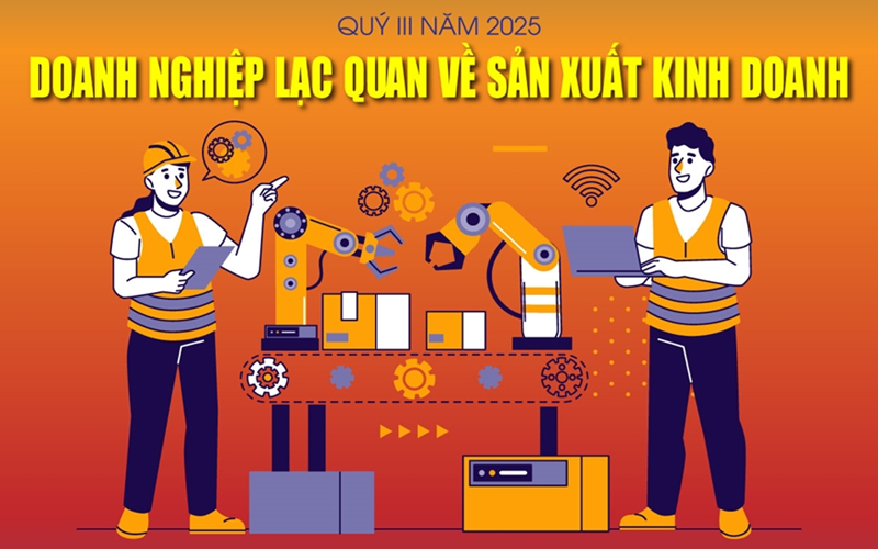 Sản xuất kinh doanh quý III năm 2025: Doanh nghiệp lạc quan