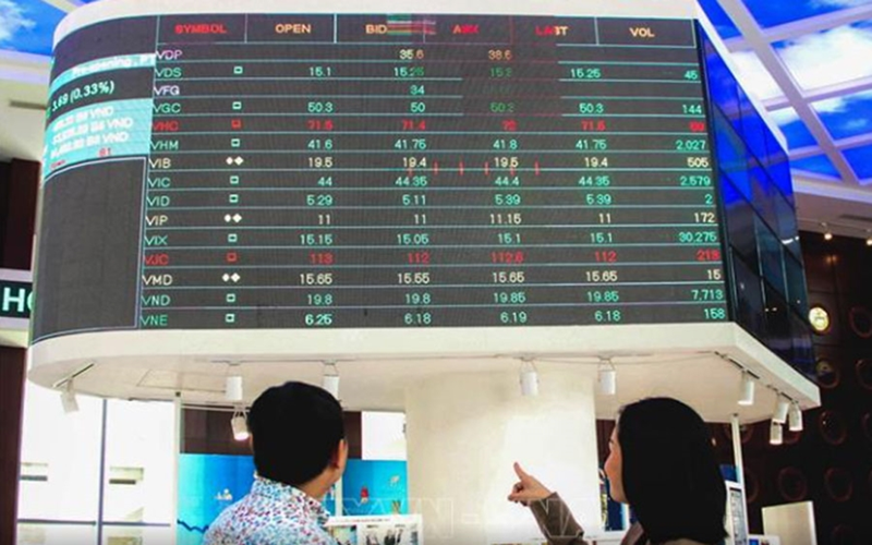 Chứng khoán lên đỉnh lịch sử, đà tăng có tiếp tục?