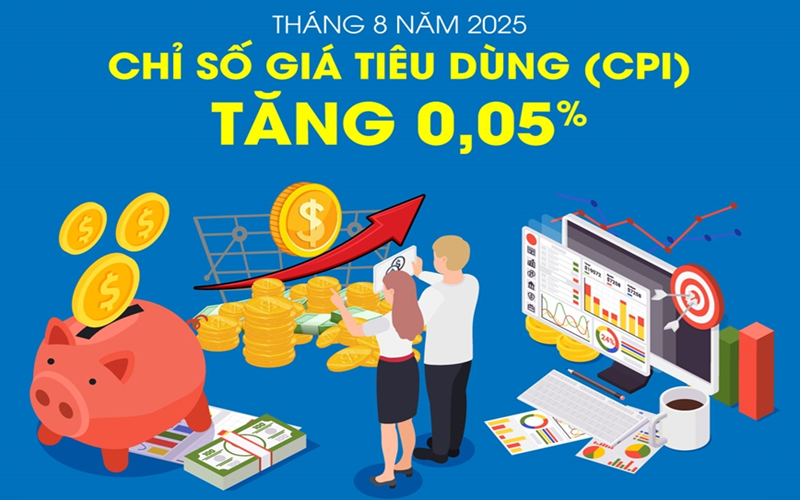 Chỉ số giá tiêu dùng (CPI) tháng 8 năm 2025 tăng 0,05%