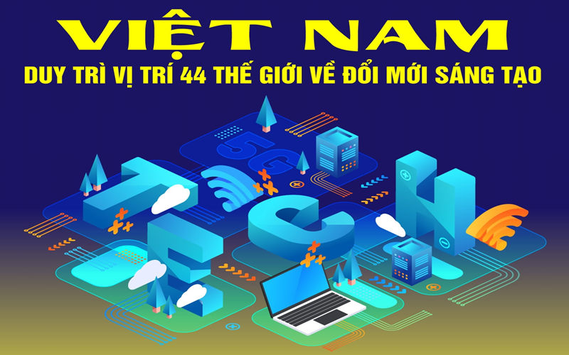 Việt Nam duy trì vị trí 44 thế giới về đổi mới sáng tạo