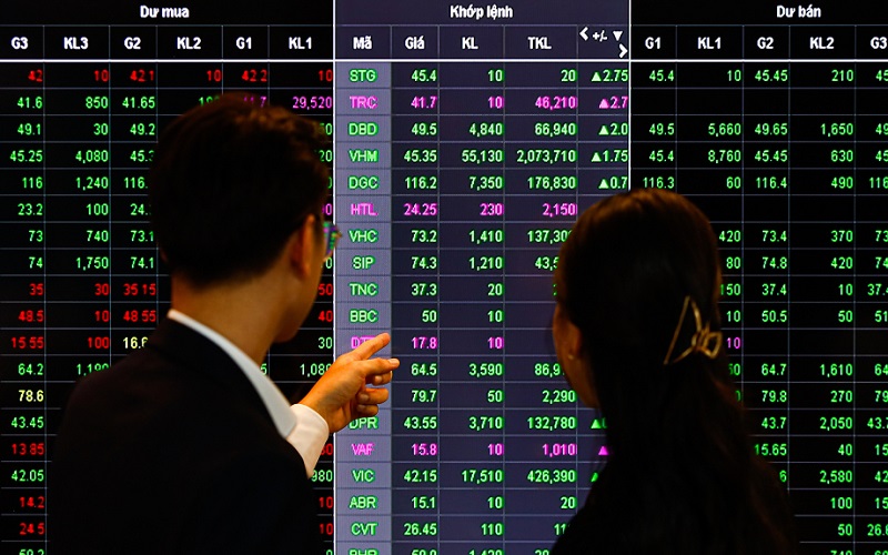 Lịch sự kiện và tin vắn chứng khoán ngày 18/12/2025