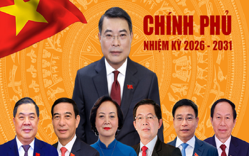 Phân công công tác của Thủ tướng Chính phủ và các Phó thủ tướng Chính phủ