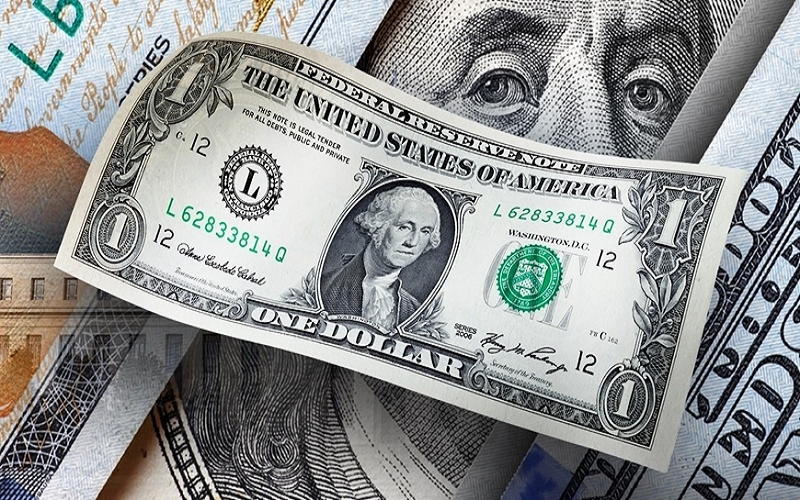 Tỷ giá USD hôm nay (17-4): Đồng USD phục hồi sau chuỗi giảm