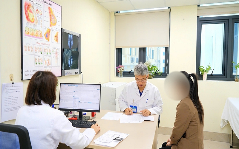 Từ phát hiện sớm đến điều trị đa mô thức: Bước tiến trong kiểm soát ung thư vú