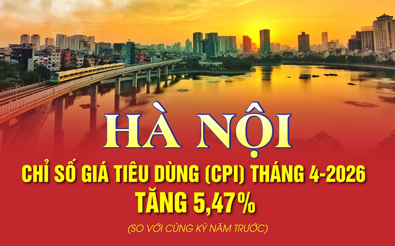 Hà Nội: Chỉ số giá tiêu dùng (CPI) tháng 4-2026 tăng 5,47%