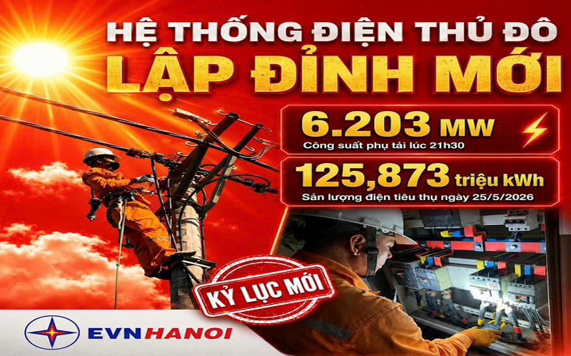 Công suất tiêu thụ điện tại Thủ đô lập mốc kỷ lục mới chưa từng có