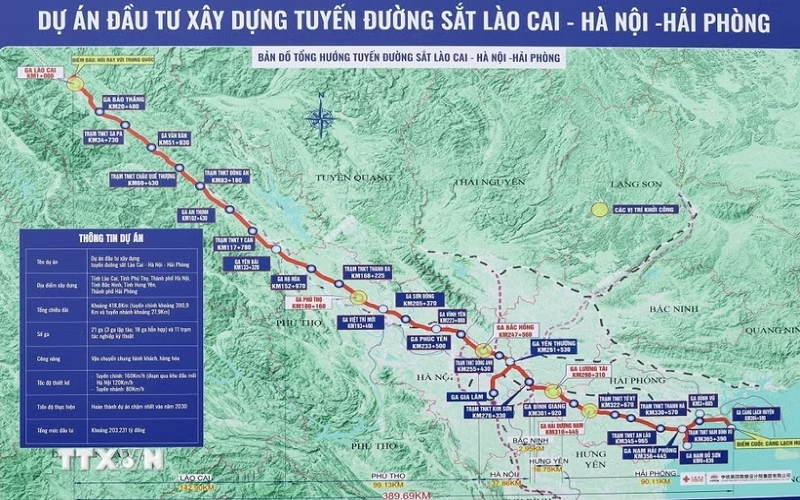 Lập Hội đồng thẩm định điều chỉnh dự án đường sắt Lào Cai - Hà Nội - Hải Phòng