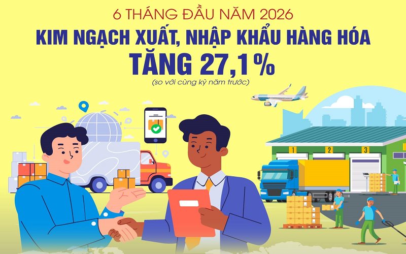 6 tháng đầu năm, xuất nhập khẩu đạt gần 550 tỷ USD