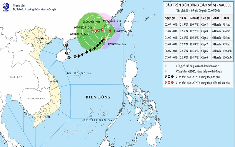 Thời tiết hôm nay (2-9): Bão số 5 trên vùng biển phía Đông Bắc khu vực Bắc Biển Đông