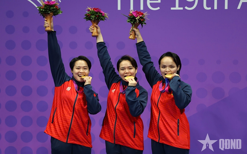 ASIAD 20 - phép thử hiệu quả đầu tư trọng điểm của thể thao Việt Nam